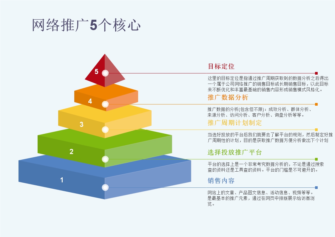 目標(biāo)核心.jpg