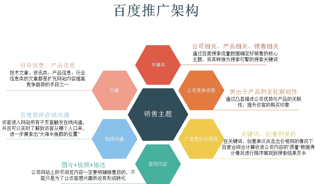 架構(gòu).jpg